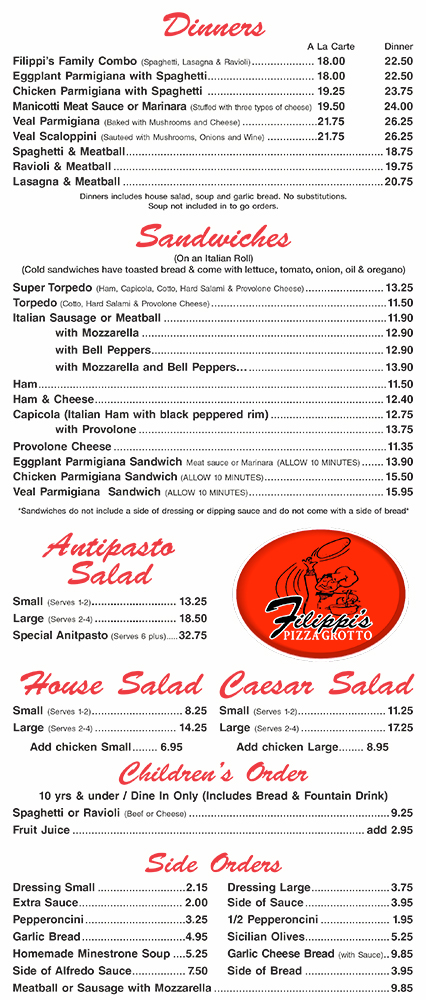 Menu Filippi's Pizza Grotto Escondido-3