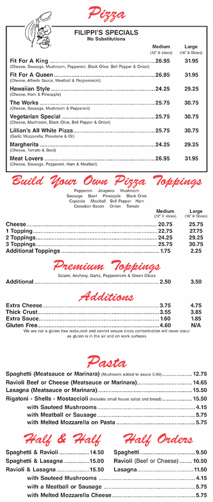 Menu Filippi's Pizza Grotto Escondido-5
