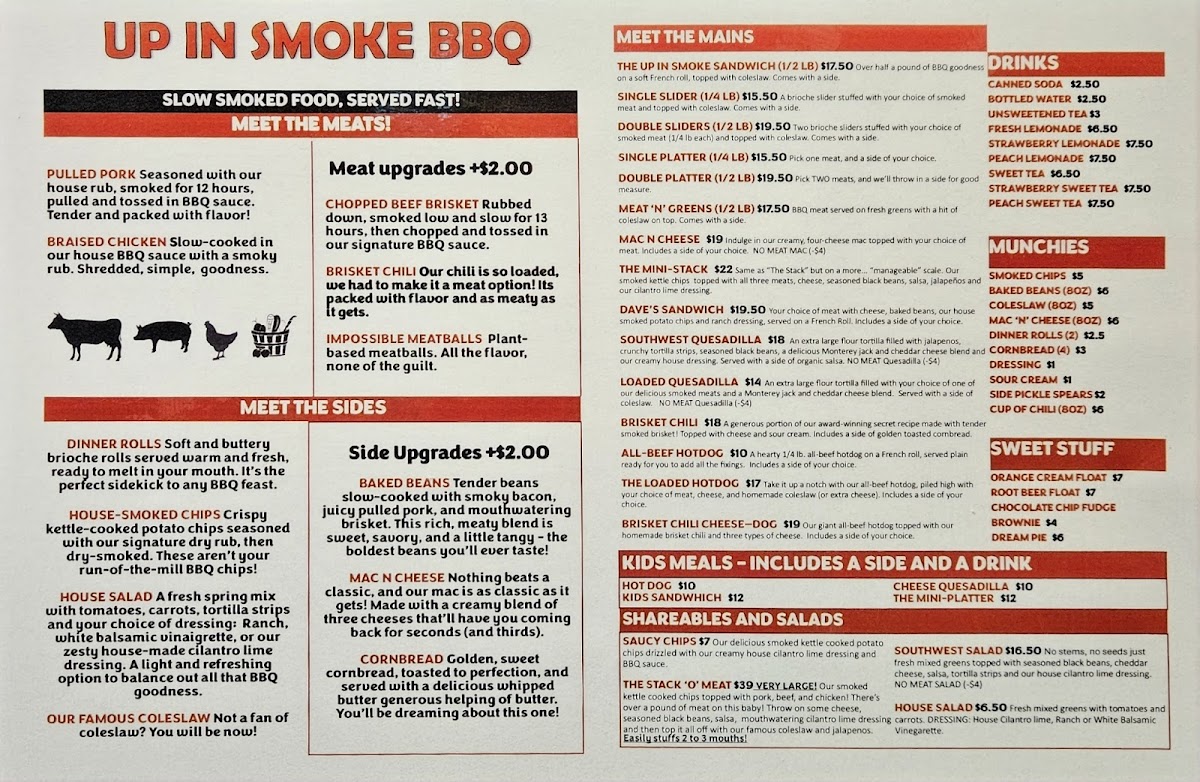 Menu Filippi's Pizza Grotto Escondido-7